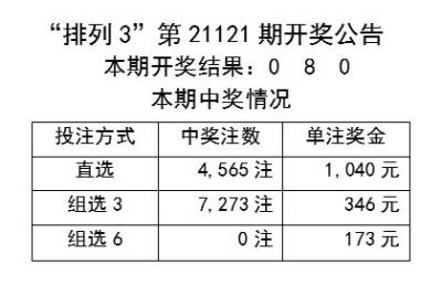 新奧六開(kāi)彩開(kāi)獎(jiǎng)結(jié)果2024,釋意性描述解_設(shè)計(jì)師版60.199