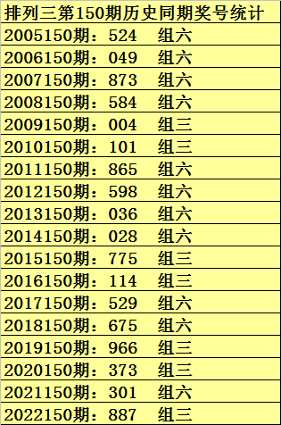 2024新奧歷史開獎記錄走勢圖,實(shí)時異文說明法_魔力版87.811