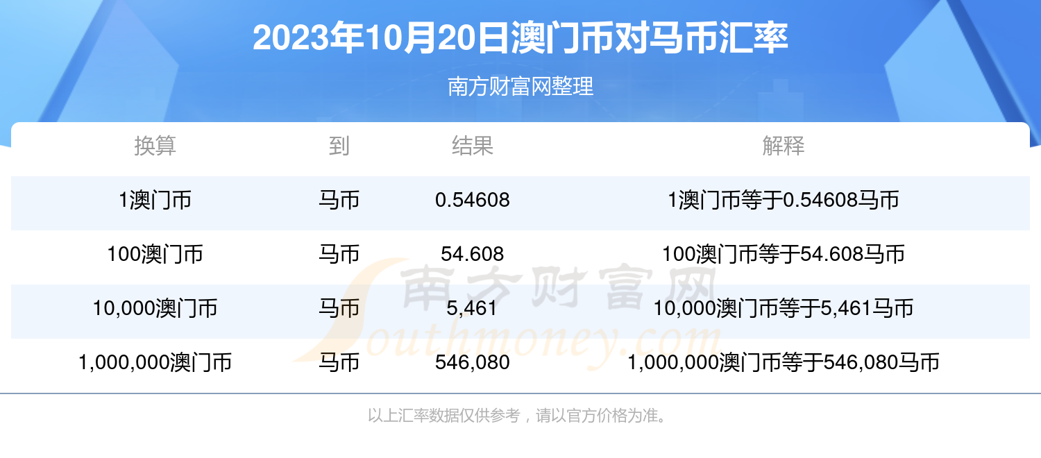 2024澳門特馬今晚開獎4月8號,安全性方案執(zhí)行_高速版69.633