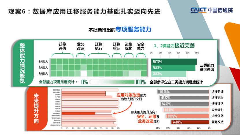 六合網(wǎng)彩站,精準(zhǔn)數(shù)據(jù)評(píng)估_社交版82.791