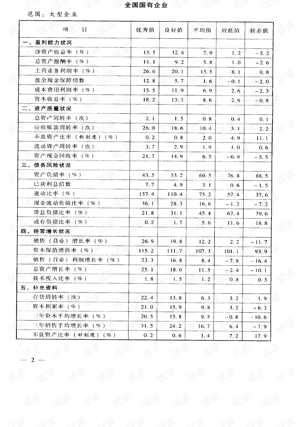 2024澳門最精準(zhǔn)跑狗圖,標(biāo)準(zhǔn)執(zhí)行具體評價_Phablet35.710