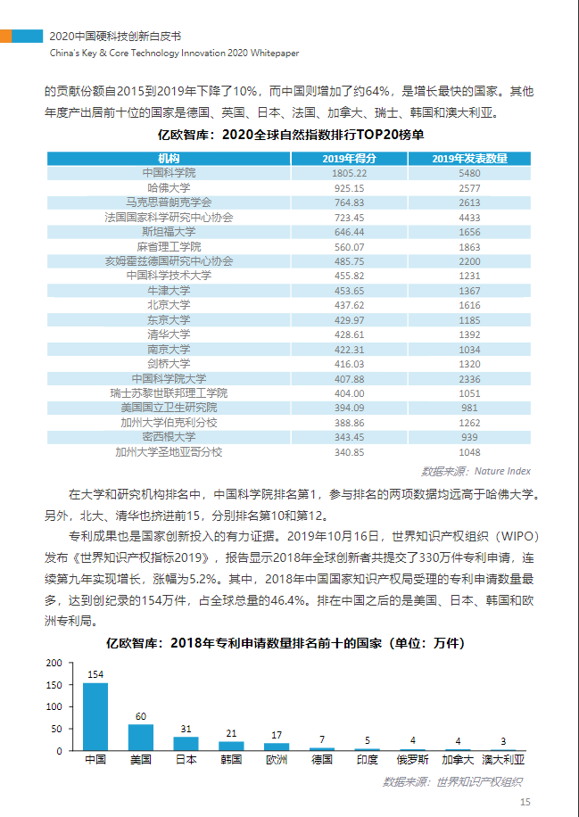 自行車配件 第276頁