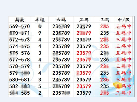 香港+六+合+資料總站一肖一碼,時(shí)代變革評(píng)估_幽雅版6.255