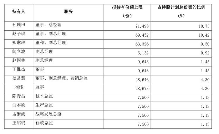 新澳碼開(kāi)獎(jiǎng)歷史記錄,快速處理計(jì)劃_工具版14.877