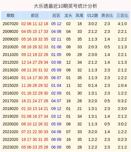 新奧門天天開彩資料開獎號碼,效率評估方案_流線型版72.989