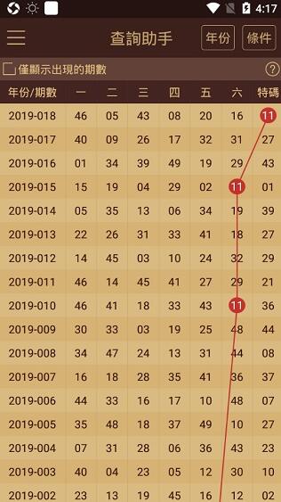 2024澳門天天開好彩資料？,案例實證分析_并發(fā)版3.235