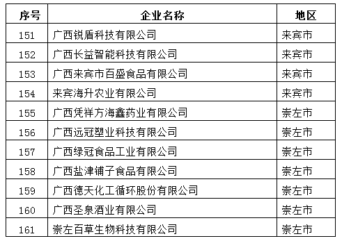 今晚必開一肖最準生肖,精準分析實踐_云技術(shù)版26.753