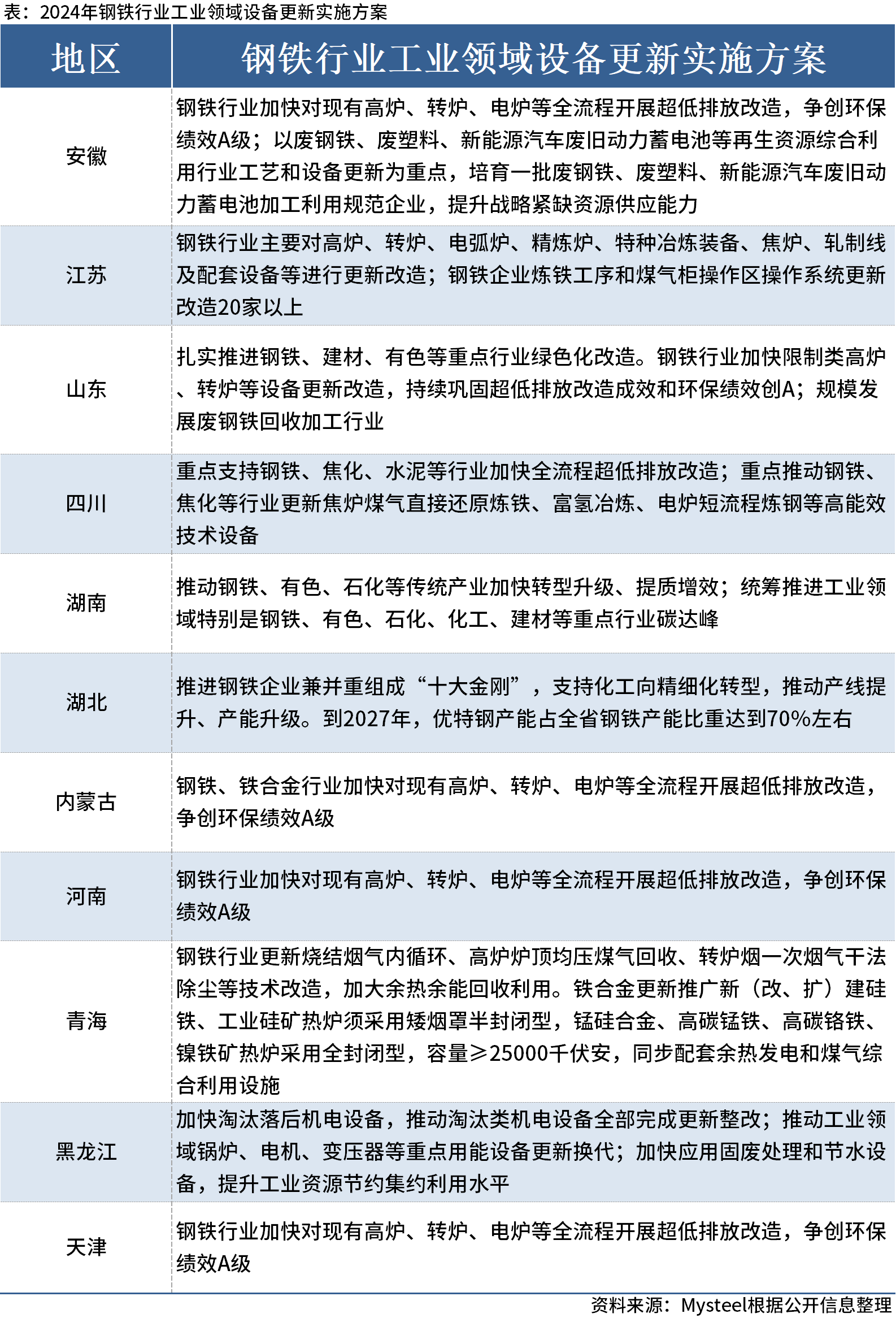 新澳門開獎記錄查詢2024年,快速解答方案實踐_明亮版20.432