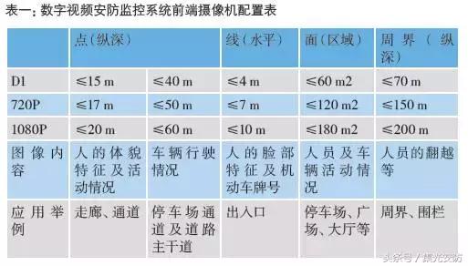 2024澳門管家婆一肖,安全設(shè)計(jì)方案評(píng)估_影像版57.559