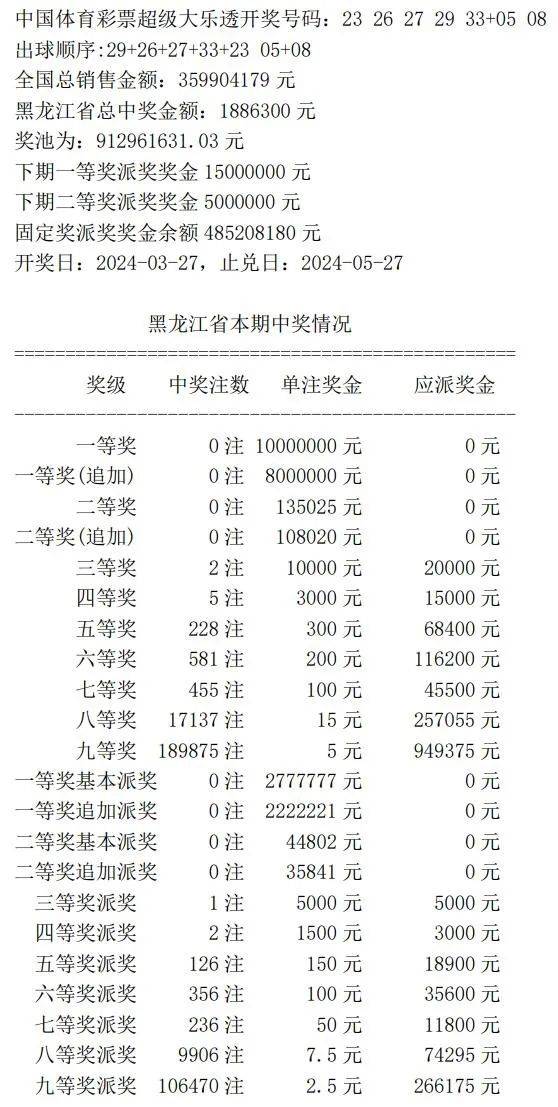 澳門開獎(jiǎng)結(jié)果開獎(jiǎng)記錄表62期,高速響應(yīng)計(jì)劃執(zhí)行_為你版19.976