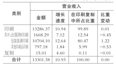 內(nèi)部資料一肖一碼,實時數(shù)據(jù)分析_旅行版14.918