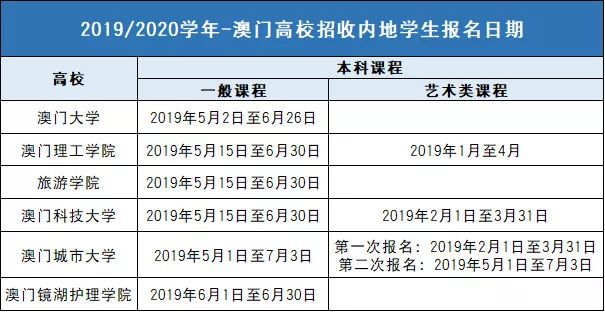 2024今晚新澳開獎號碼,目前現(xiàn)象解析描述_啟動版54.200