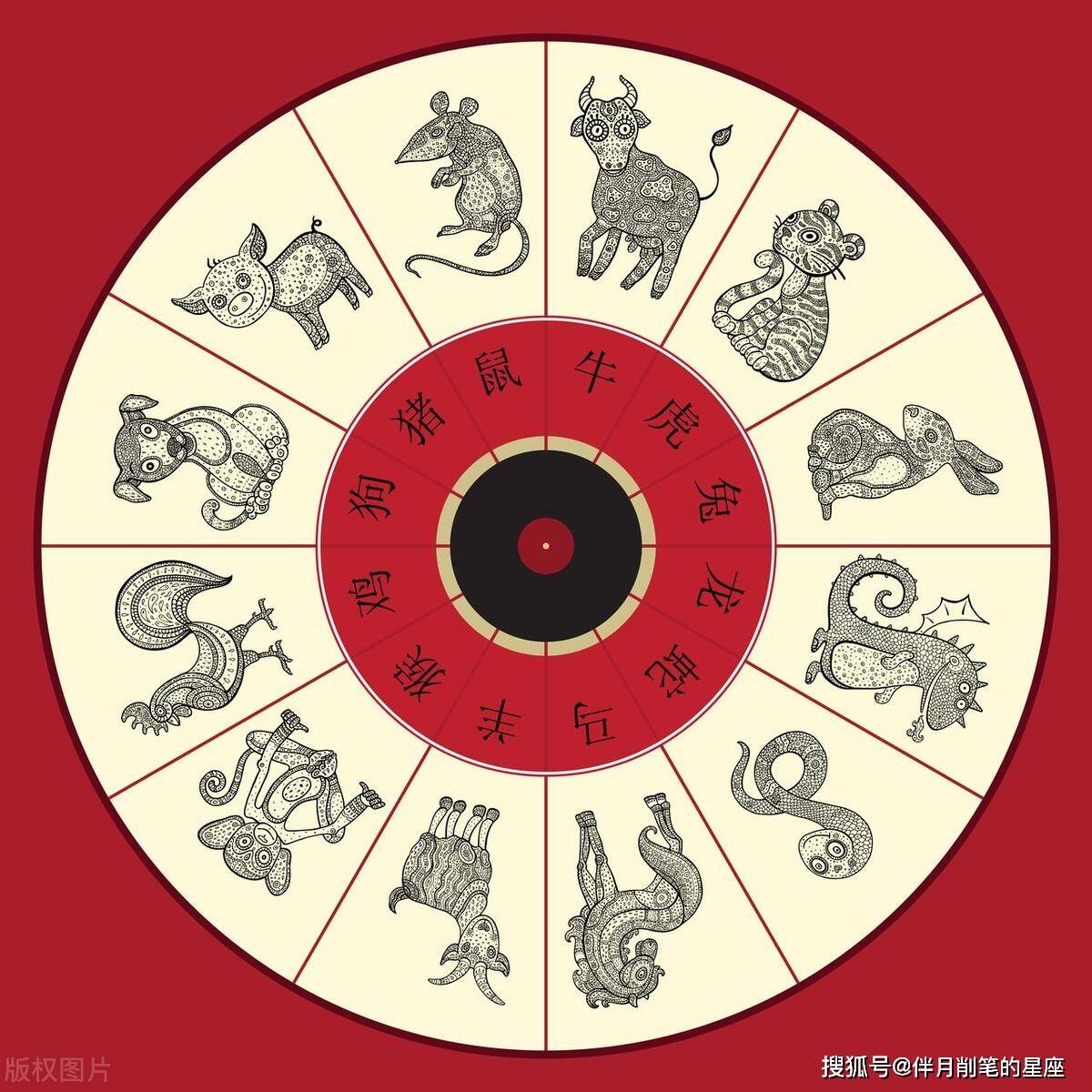 2024十二生肖49個碼,數(shù)據(jù)管理策略_神念境92.618