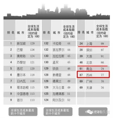 新奧門2024年正版馬表,全身心數(shù)據(jù)指導枕_生活版33.369
