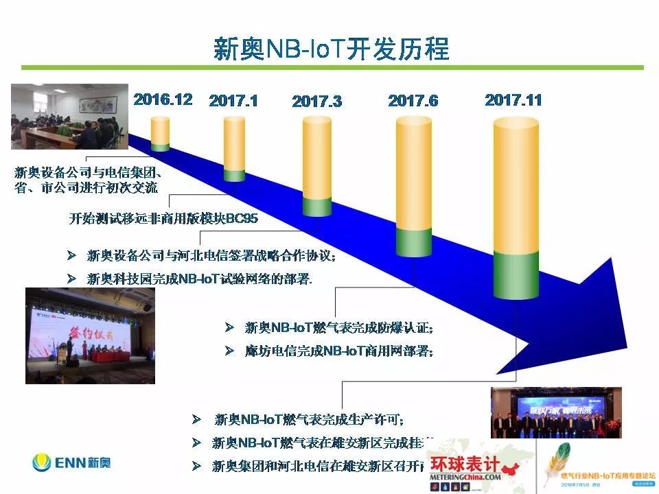 204年新奧開什么今晚,深究數(shù)據(jù)應用策略_快捷版66.600