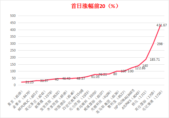 494949最快開獎結(jié)果+香港,創(chuàng)新解釋說法_輕奢版70.978