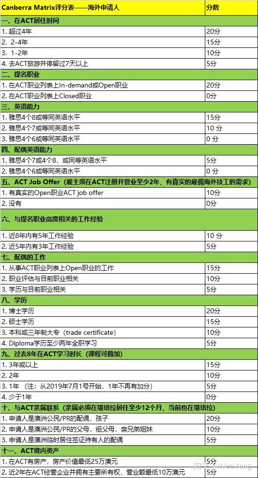 2024新澳資料大全最新版本亮點,實地觀察數(shù)據(jù)設(shè)計_分析版65.211