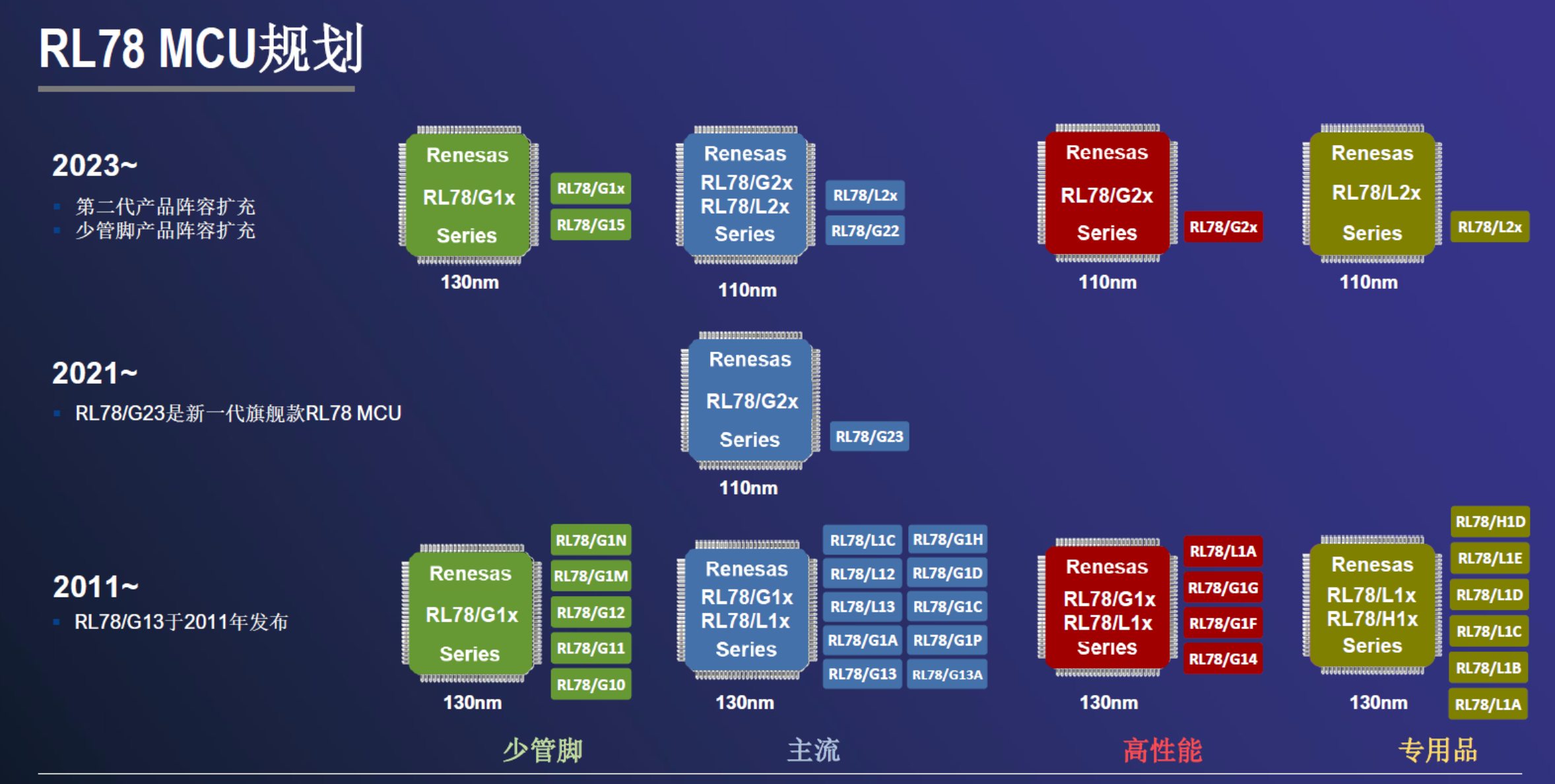 0149004.cσm查詢,澳彩資料,5g全面解答_社區(qū)版43.841