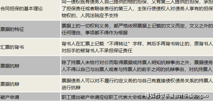 一碼一肖100%精準,統(tǒng)計數(shù)據(jù)詳解說明_智慧版62.685