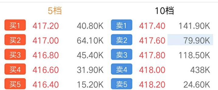 香港免六臺彩圖庫,科學(xué)分析嚴謹解釋_環(huán)境版5.836