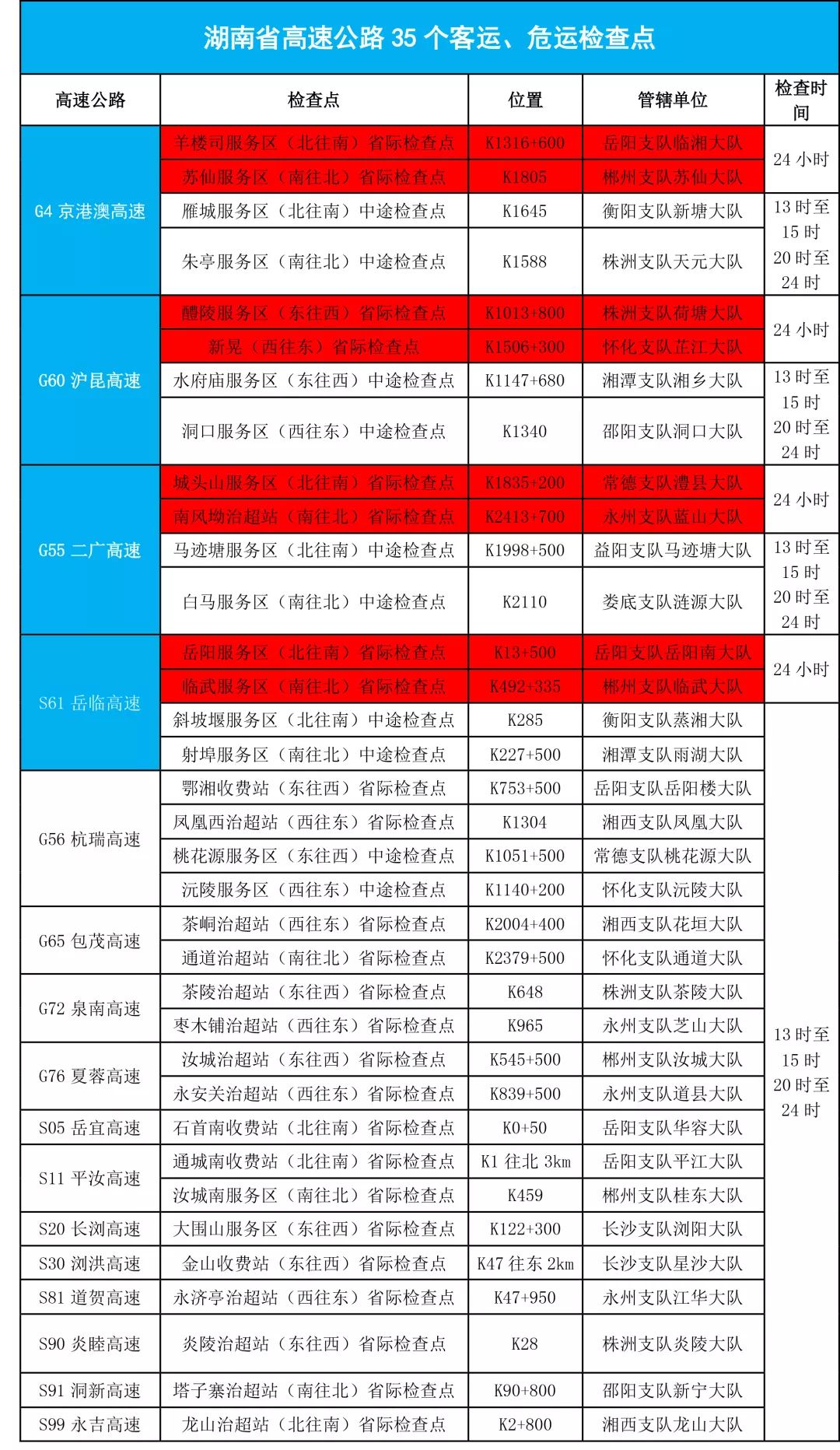 電器配件的生產(chǎn)銷售 第269頁