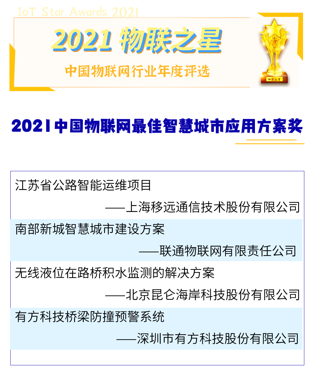 自行車配件 第269頁