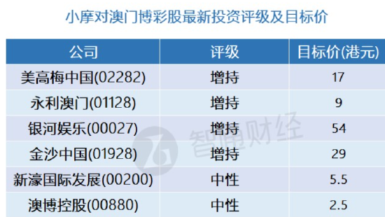 今晚澳門精準一肖一馬,精準分析實踐_原型版52.472