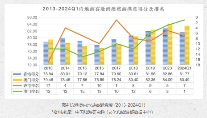 新澳門特馬今期開獎結(jié)果查詢,數(shù)據(jù)整合決策_親和版39.334