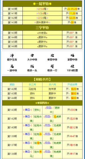 黃大仙三肖三碼必中肖,安全設計解析說明法_并發(fā)版30.904