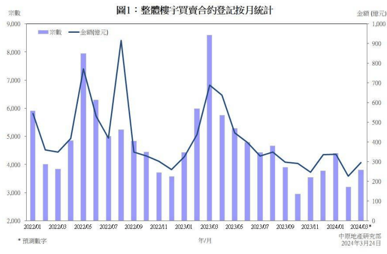 新澳門2024今晚開碼直播,實地數(shù)據(jù)評估分析_環(huán)境版82.325