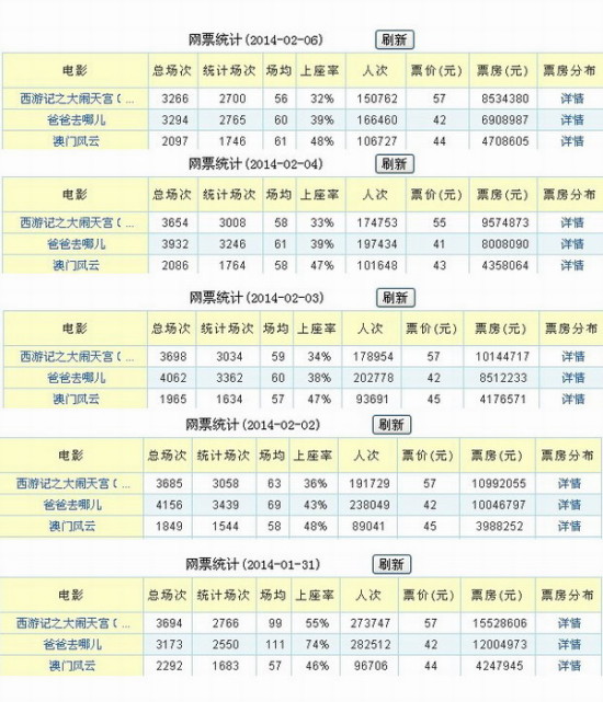 新粵門六舍彩資料免費,高效運行支持_多維版72.975