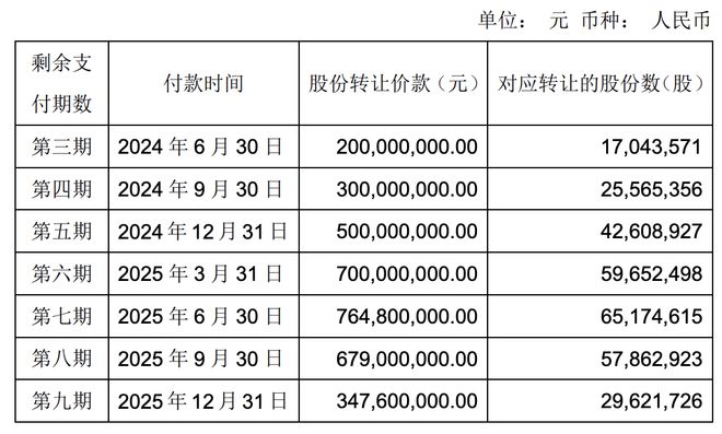 626969澳彩資料2023年,擔保計劃執(zhí)行法策略_L版95.444