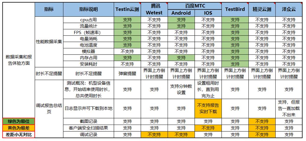 2024年12生肖49碼圖,數(shù)據(jù)整合決策_遠程版65.414