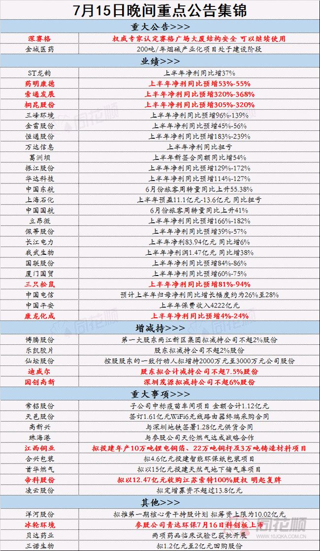 944cc資料免一費大全,定性解析明確評估_遠光版80.411