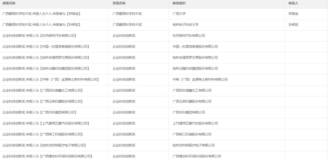 香港二四六開獎(jiǎng)結(jié)果+開獎(jiǎng)記錄,科技成果解析_父母版97.542