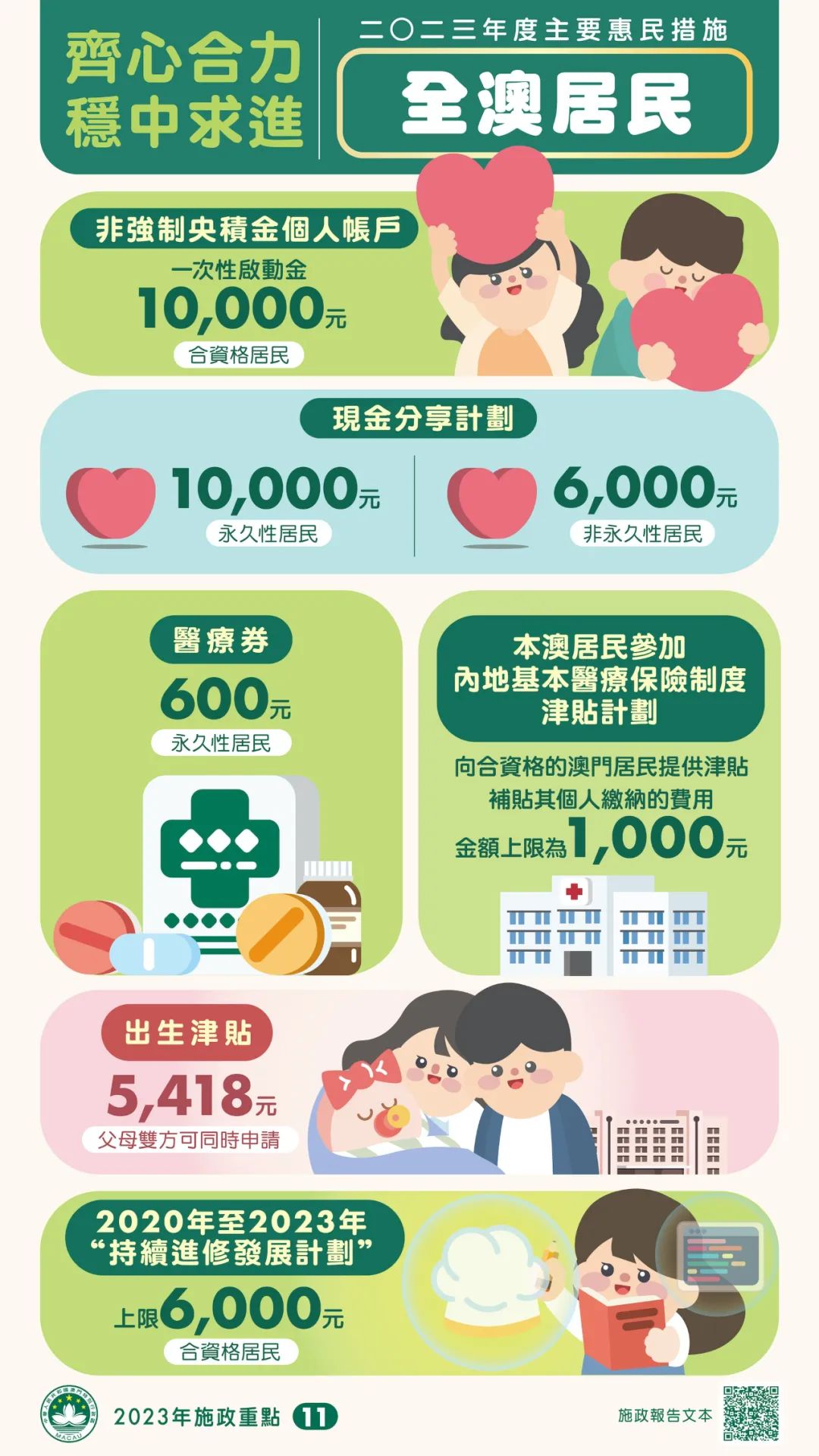 2024年新澳門免費資料管家婆,社會承擔(dān)實踐戰(zhàn)略_夢想版29.509