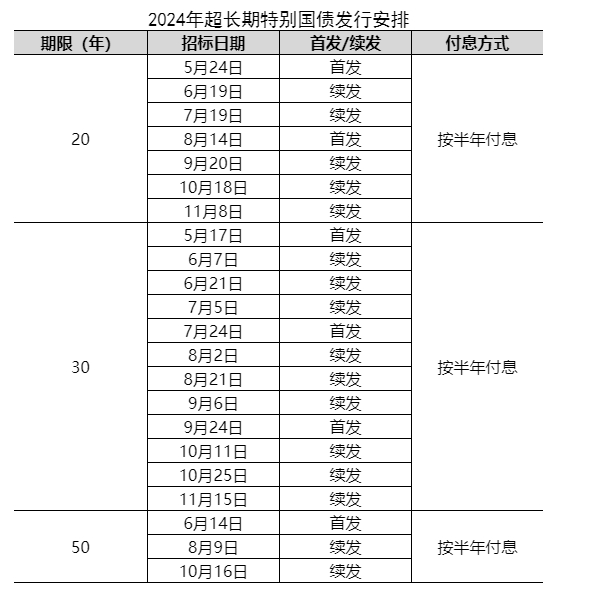 2024十二生肖49碼表,產(chǎn)業(yè)政策_(dá)線(xiàn)上版32.381