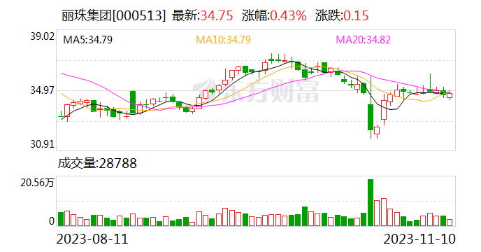 自行車配件 第262頁