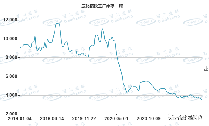 稀土最新市場行情動態(tài)更新，市場走勢分析報告