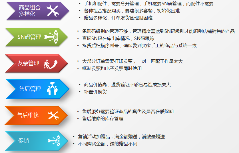 2023管家婆資料正版大全澳門,高效性設(shè)計(jì)規(guī)劃_知識(shí)版70.703