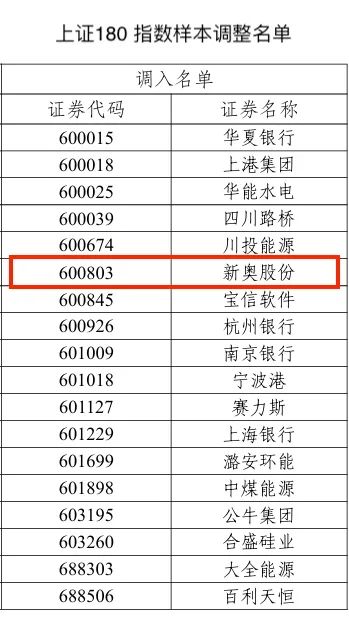2024新奧歷史開(kāi)獎(jiǎng)結(jié)果查詢(xún)澳門(mén)六,安全設(shè)計(jì)方案評(píng)估_旅行者版71.327
