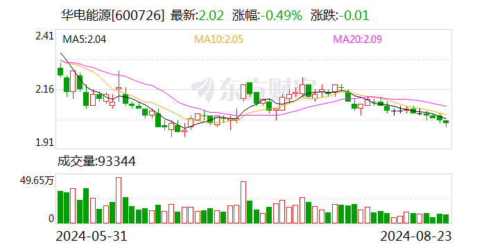 2024新奧歷史開獎(jiǎng)記錄香港,全身心數(shù)據(jù)計(jì)劃_競技版63.432