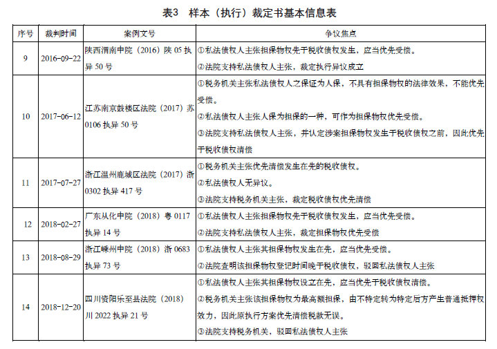 2024新奧精準(zhǔn)資料大全,案例實(shí)證分析_車載版86.535
