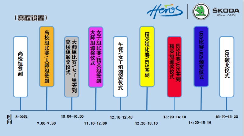 歌唱比賽全流程，從舞臺(tái)到人生舞臺(tái)，展現(xiàn)自信光芒的每一步