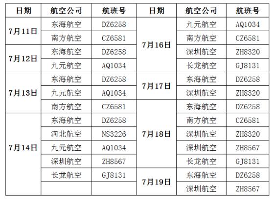 疫情最新動(dòng)態(tài)更新，最新疫情資訊速遞
