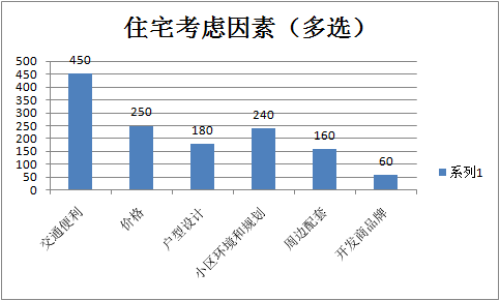 衡陽房價(jià)最新動(dòng)態(tài)，巷弄深處的隱藏寶藏揭秘