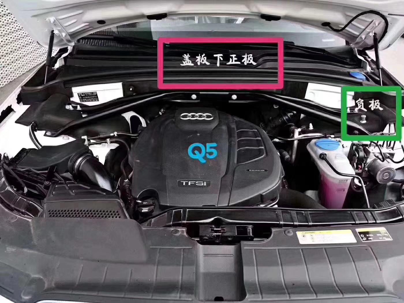 最新奧迪車型展示，創(chuàng)新與傳統(tǒng)的融合——我的觀點(diǎn)分析