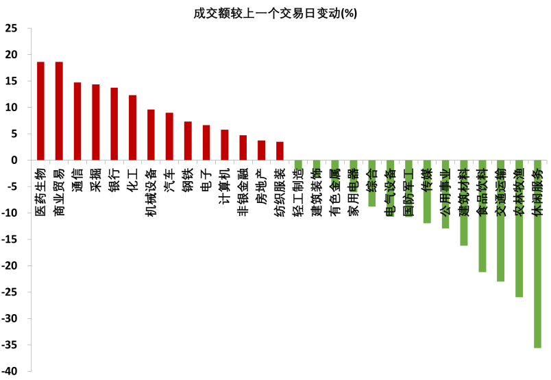 自行車配件 第86頁(yè)