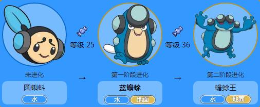 蝌蚪音樂網(wǎng)最新網(wǎng)址，音樂的力量與自我成長的旅程