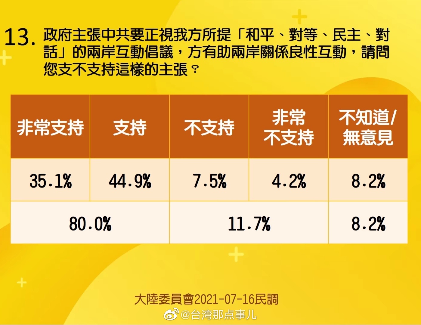 最新民調(diào)結果，揭示時代心聲，引領未來走向